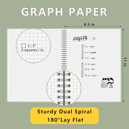 Image of 120 GSM Thick Paper Graph Spiral Notebooks 8.5 inch x 11 inch with Removable Elastic Band and Transparent Hard Cover, 2PCS Large Size Grid Notepads 160 Pages per Pack for Students, Engineers (2 Pack, A4)