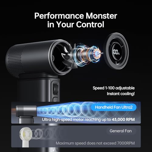 Miniatura 3 de Jisulife Ventilador Portátil De Mano 5 En 1, 100 Velocidades, 9000 Mah Máximo 25 Horas, Mini Ventilador Recargable De 18 W Con Linterna, Ultra Motor, Carcasa De Metal, Regalos De Viaje Multifunción