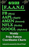 F.A.A.N.G: 6/3/22 : FB (Meta), AAPL (Apple), AMZN (Amazon), NFLX (Netflix) & GOOGL (Alphabet) Weekly Price Pattern Coordinates Charts (F.A.A.N.G: Facebook, ... Price Pattern Coordinates Charts Book 127)