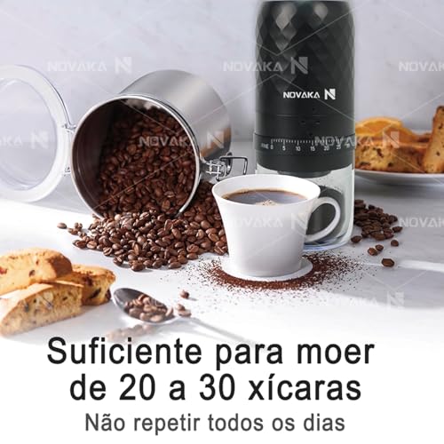 Catálogo de Molinillos para grano comprados en linea. 17 Imagen adicional