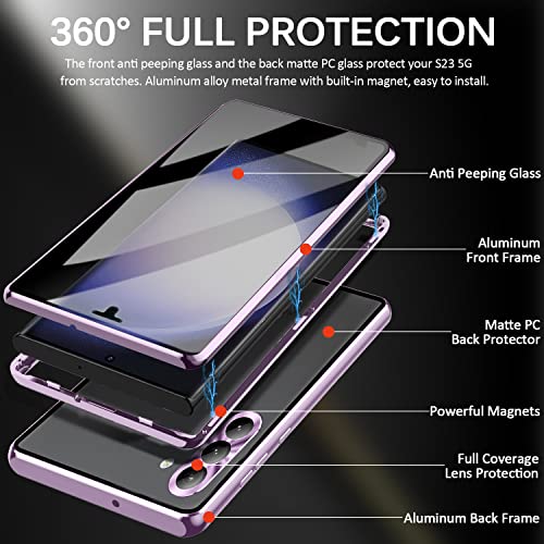 Coque S23 anti-espion Miimall pour protéger votre écran dans les transports