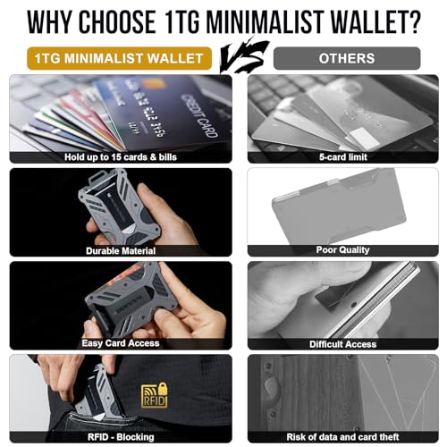 Image of 1T Tactical Minimalist Slim Wallet with Moeny Clip, Front Pocket RFID Blocking Wallet Cash Holder, Versatile Credit Card Orgainzer, ID Card Badge Holder for Men, Gray, One size, Tactical Slim Front