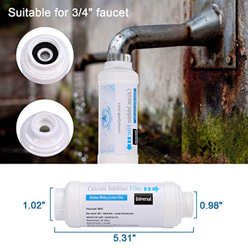 The 30 Best PVC Misting Systems of 2024 [Verified] Cherry Picks