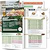 2026 Mediterranean Diet for Beginners – Food List Chart and Meal Planner | 3 Count Laminated Healthy Eating Guide – by MapeloreCrafted