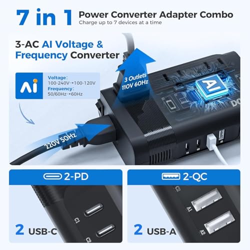 Image of DOACE Voltage Converter US to Europe, 350W Converter for European Travel for Curling Iron and Hair Straighteners, 220V to 110V Converter Plug Adapter with 2 USB A & 2 USB C Ports