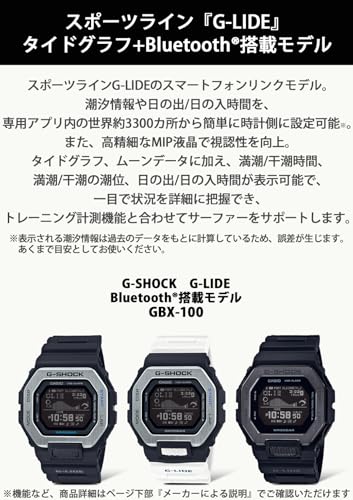 [カシオ] 腕時計 ジーショック 【国内正規品】 G-LIDE GBX-100NS-1JF メンズ ブラック 5枚目
