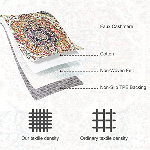 VK VK·LIVING Machine Washable Rug 8\'x10\' Vintage Design Washable Area Rugs with Non Slip Rugs for Living Room Bedroom Traditional Woven Rug Carpet Stain Resistant Dining Office Boho Rug (Blue Yellow) - Thumbnail 7