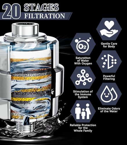 Image of Shower Filter, EMBATHER 20 Stage Shower Head Filter for Hard Water Remove Chlorine /Fluoride /Heavy Metals,High Output Shower Softener Filter for Hair, 2 Cartridge -Polished Chrome