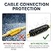 Yojoe 2 Pack Compact Outdoor Extension Cord Cover Waterproof Electrical Safety Box for Extension Cord Plug, IP44 Water-Resistant, Lightweight & Portable for Holiday Lights, Garden Tools, Outdoor Use