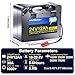 SEENRONGYUAN 24V12Ah Lithium Battery for Wheelchair Battery, Built-in 30A BMS for 100W/250W/350W/500W/750W Motors,Replacement Lead-Acid Batteries, with 29.4V 2A Charger&Anderson Connector...