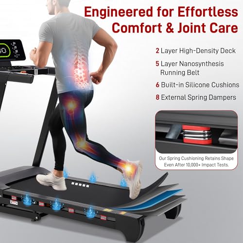 Image of Heavy Duty Treadmill for Home, 20 inch Wide Deck, 20-Level Auto Incline | 500 LB Capacity, 4.5 HP, LED Display, Bluetooth Speaker & App