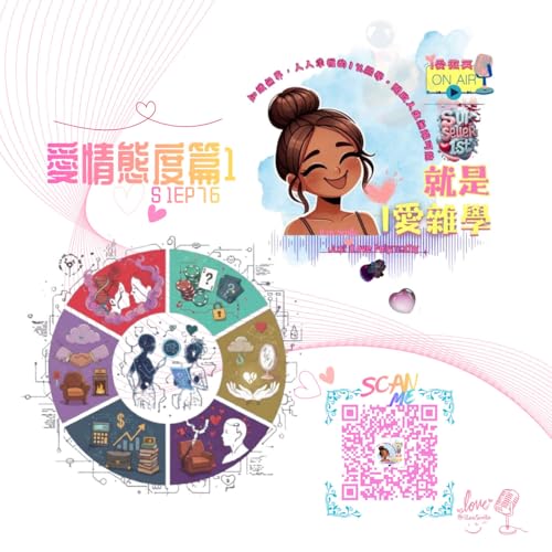 情慾之愛的速度與代價 x《 情慾之愛 Eros 》｜S1E76