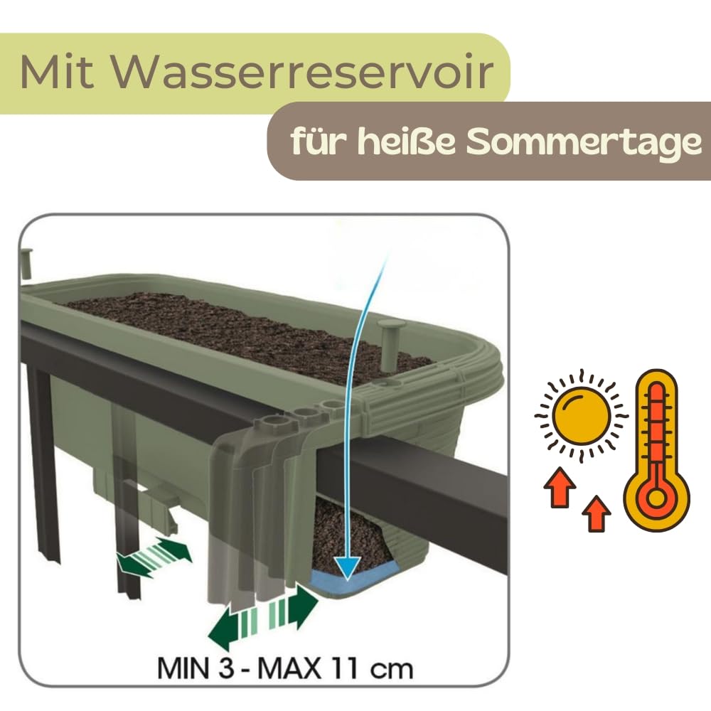 GarPet 2er Set Blumenkasten Balkon Balkonkasten mit Spalier Pflanzkasten mit Wasserspeicher Blumenkasten Geländer Kasten Balkongeländer Geländerkasten 60 cm Rattan Anthrazit