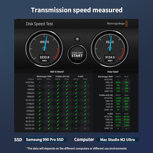 Boîtier SSD M.2 NVMe 40 Gbps ZIKE Z666 compatible Thunderbolt 4 - 4