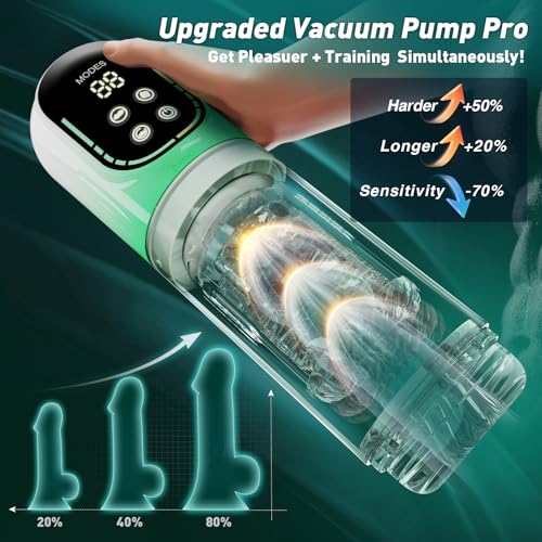 Image of Automatic Male Masturbator Penis Pump, Male Sex Toys for Men Sex Toy Adult Toys Pocket Pussy Stroker Sex Machine Male Stroker with 3 Pump & 7 Thrusting Rotating Vibrating Sucking Modes with APP