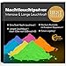 Produktbild decomonkey Profi Nachleuchtpigment Glühpulver 100g 5x20g 5 Farben im Set orange blau/türkis grün hellblau rosa Nachtleuchtendes Phosphoreszierend selbstleuchtend Glow Pulver Nachleuchtpulver
