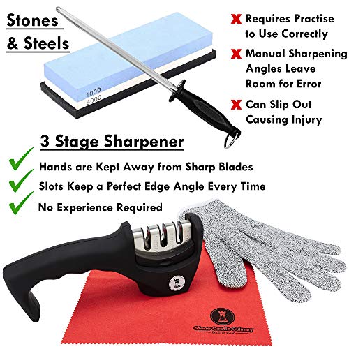 Knife Sharpeners For Steel And Ceramic Kitchen Knives - Manual Handheld System To Safely Sharpen And Hone Your Knife - Includes Cut Resistant Glove And Blade Cloth (Black) #TOP1