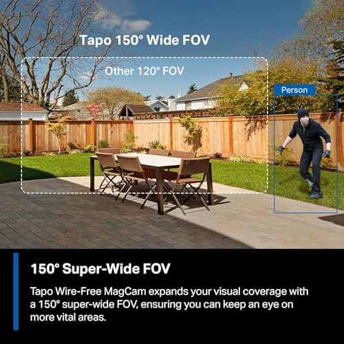 Tapo MagCam