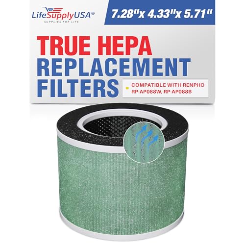 RP-AP088-F2 Filter Replacement Compatible with RENPHO RP-AP088W, RP-AP088B, RP-AP088, 4-in-1 H13 True HEPA Toxin Absorber Filter with Activated Carbon & Pre-Filter by LifeSupplyUSA