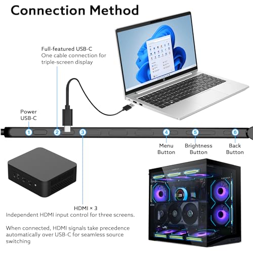 Image of 18.5 inch Portable Triple Monitor, One Cable Connection Quad Screen Extender