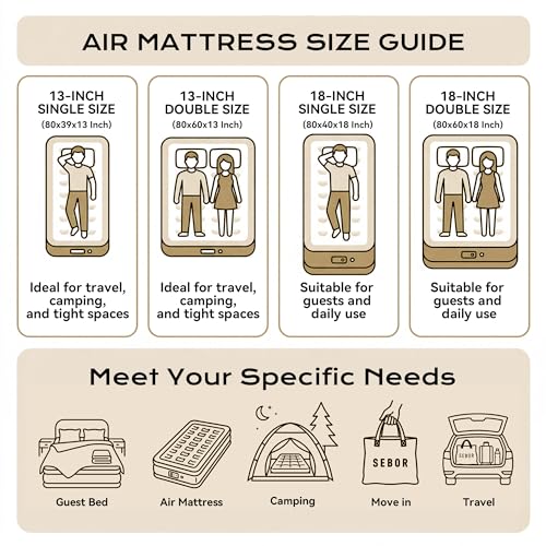 Sebor Air Mattress Twin with Built-in Pump 13