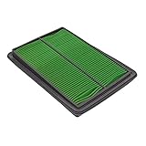 filtro aire nissan qashqai j11 Longitud [mm]: 254 Blue Print adn12287