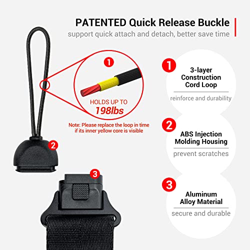 PROfezzion DSLR Camera Shoulder Neck Strap with Metal Secure Quick Release Buckle for Canon 2000D 850D 800D 90D 80D 7D 6D 6DII 5D Mark IV Nikon D3500 D5600 D7500 D750 D780 D810 D850 D3 D4 D5 & More - Image 3