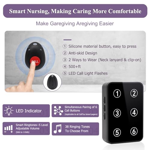 CallToU Wireless Caregiver Pager Call Button Light LED Number Display Call Bell 500+ft Nurse Call System Room Monitors for Elderly Patient Clinic Medical Institution Nursing Home