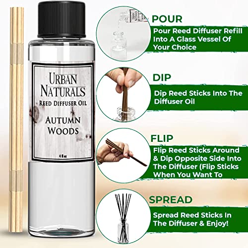Urban Naturals Repuesto Difusor Autumn Woods 4 oz Paquete miniatura 5