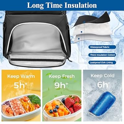 MATEIN Lunch Backpack for Men, Waterproof Meal Prep Work Backpack with Lunch Compartment, Large TSA 17 Inch Laptop Back Pack Lunchbox with Chest Strap, Insulated Cooler Work Bag for Office Commute