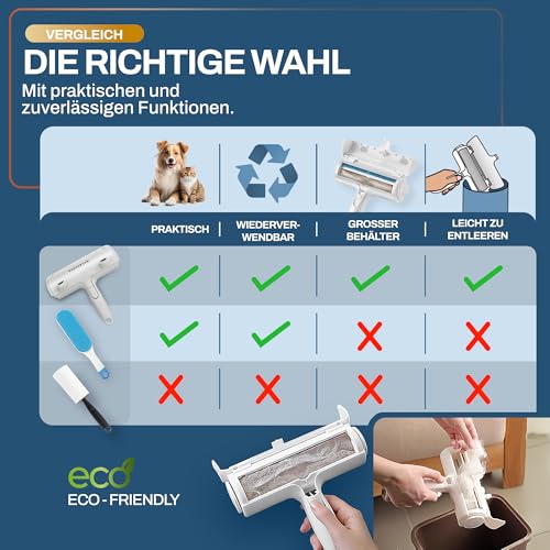 PORTENTUM Tierhaarentferner Fusselrolle, Fusselroller für Hundehaare und Katzenhaare Wiederverwendbar, Fusselbürste für Tierhaar, für Sofa, Bett, Teppich, Kratzbaum, weiß