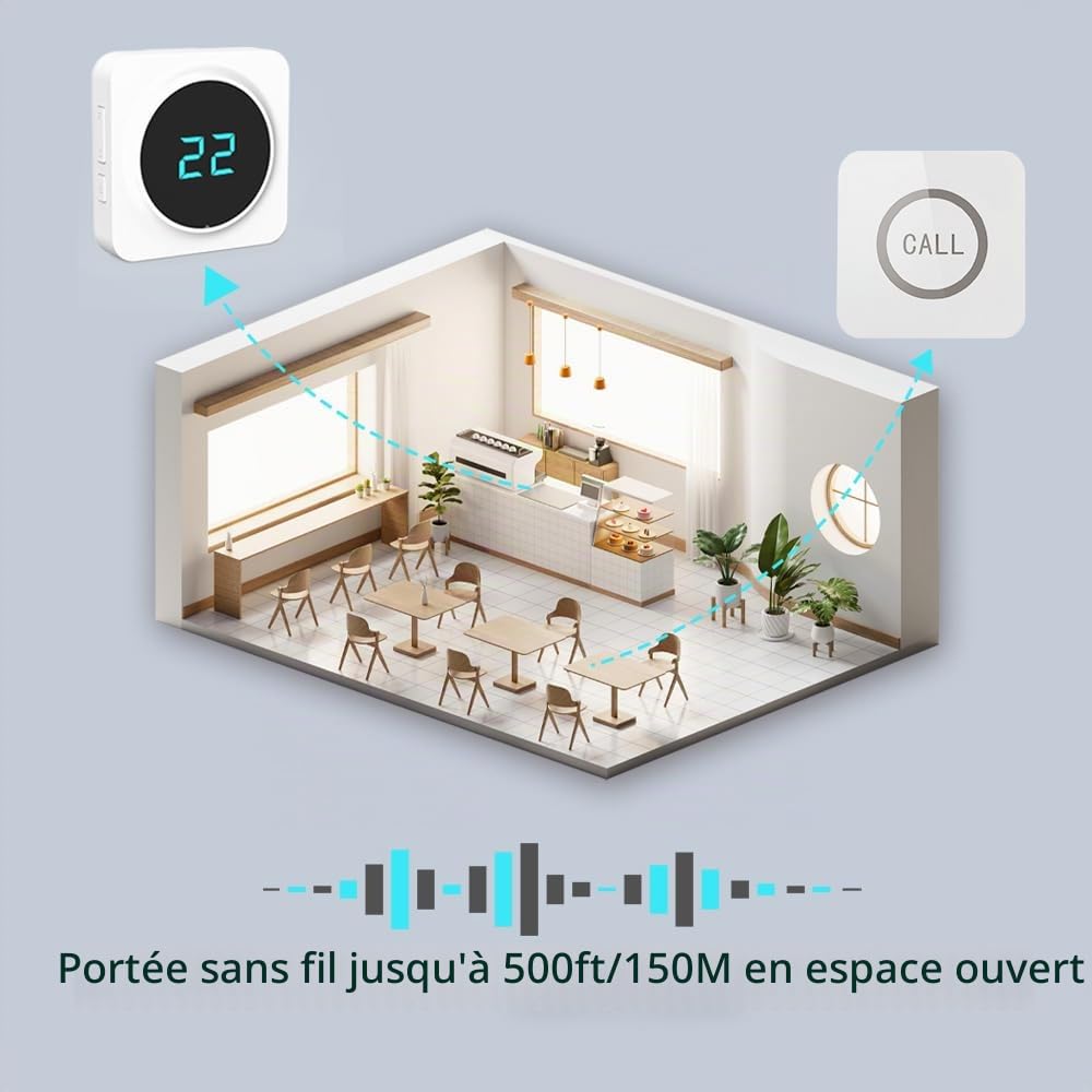 ALIBELL 2 Boutons d'Appel pour Le Système de Restaurant, Récepteur Requis | Boutons d'Appel sans Fil Étanches pour Serveur, pour Restaurants, pour Hôtels, pour Cafés et pour Bars