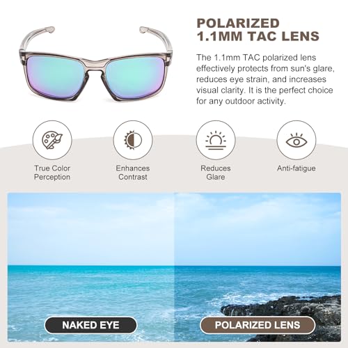 Polarized Sunglasses with UV400 Protection， Classic Retro Style for Men and Women Cycling Driving Fishing3