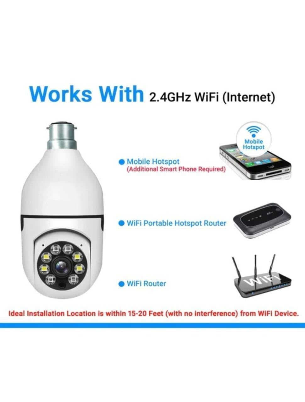 MAYUMI Home WiFi 360 Degree Pan/Tilt Panoramic Camera | Plug Light Vision 1080p Security Camera,| Two-Way Audio,Night Vision | Wireless Home Surveillance Cameras with Motion Detection 3