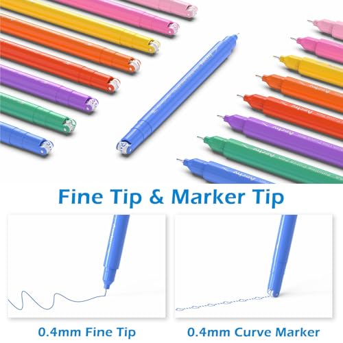 AECHY 8PCS Curve Highlighter Pen Set