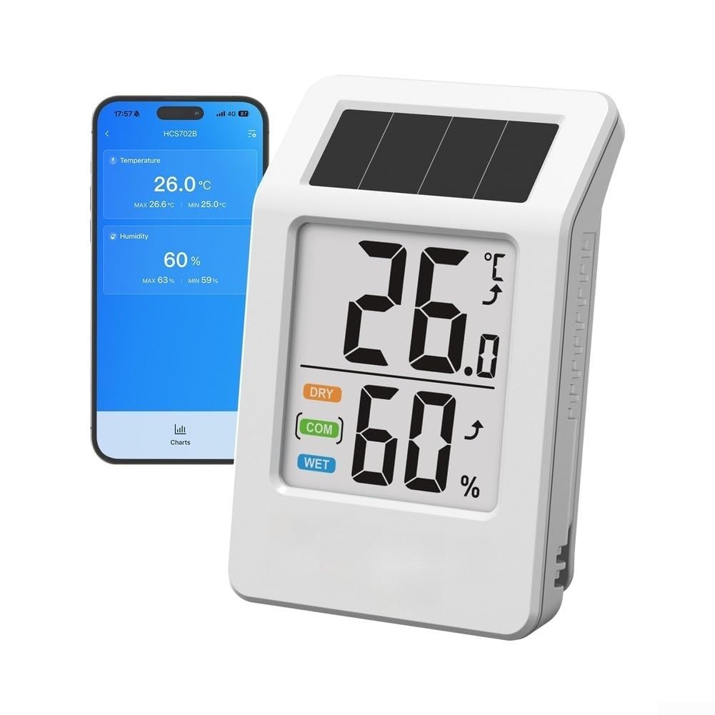 Medidor para temp Humedad Solar Precisión ±0.5℃ Interior Medidor(white)