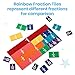 hand2mind Plastic Rainbow Fraction Tiles, Montessori Math Materials, Fraction Manipulatives, Unit Fraction, Fraction Bars Math Manipulatives, Fraction Games, Homeschool Supplies (Set of 51)