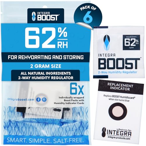 Integra Boost - 62% RH Level - 2 Gram Size - Two-Way Humidity Control Pack Incl. Replacement Indicator Cards - Moisture Balancer Packet For Food Storage & Preserving Herbs, Protects 1/4 Oz (Pack of 6)