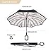 ZOMAKE Inverted Umbrella, Double Layer Reverse Umbrella Large Upside Down Umbrella with UV Protection, Windproof Inside Out Umbrella for Women with C-Shaped Handle