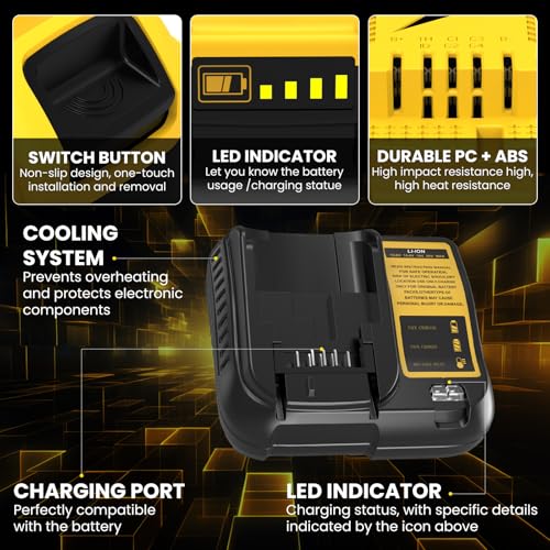Baterías de 18V 5,0Ah compatibles con Dewalt para acabar tus proyectos 4