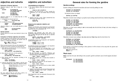 German Dictionary Complete and Unabridged: For Advanced Learners and Professionals
