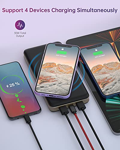 Imuto 20000Mah Usb C 18W Portable Charger External Battery Pack With Led Digital Display For Iphone 12/12 Pro/Max/11/X/Xr 8 Plus, Samsung Galaxy S20, Note 20 And More #TOP3