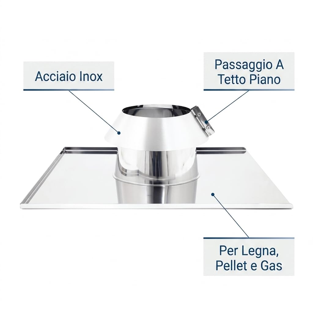 MAKA Faldale Piano con Scossalina per Canna Fumaria in Acciaio Inox, Passaggio Tetto Piano con Fascia Parapioggia (Ø 130 mm, Inox)
