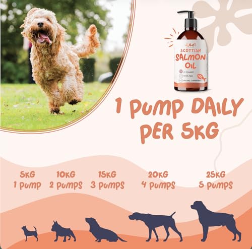 Leo's Salmon Oil for Dogs and Cats | Premium 100% Natural Food Topper Fish Oil for Dogs and Cats | 300ml Enhances Coat Shine, Joint & Brain Health, Itchy or Dry Skin, and Dandruff Hair Treatment - Image 6