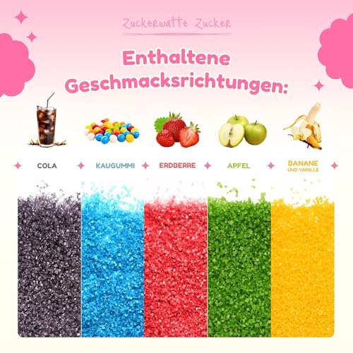 CANDY LAMA Zuckerwatte-Set, Partyset 5 x 250g: Cola, Kaugummi, Erdbeere, Apfel, Banane, Vanille, inkl. 50 Zuckerwattestäbe, 100% vegan, für Zuckerwattemaschine – Bild 4