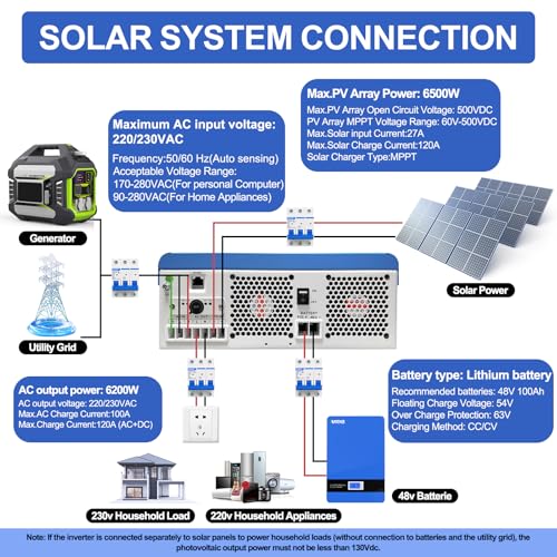 Aninerel Inverter Di Corrente Solare Ibrido Da 6200 W, 48 V Dc A 230 Vac, Inverter A Onda Sinusoidale Pura Con Regolatore Di Carica Solare Mppt Da 120 A, Tensione Massima Di Ingresso Pv 500 V, Per - 7