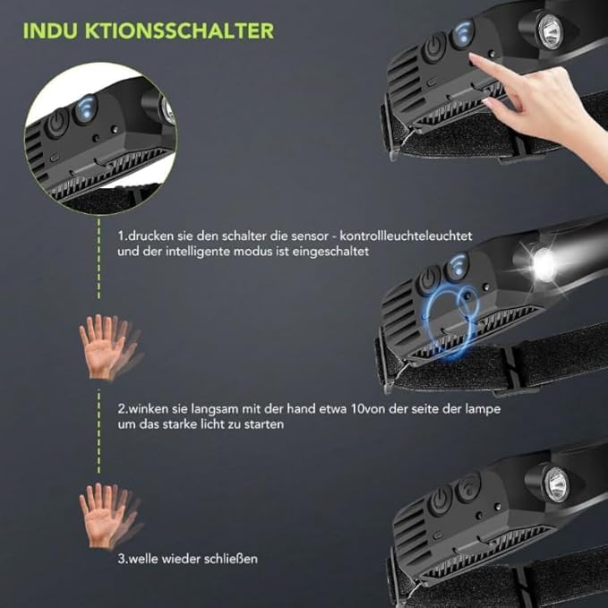 Adventure Light 2.0 - Das Original