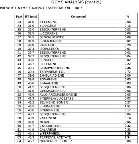 Aceite esencial puro de Cajeput 30 mL miniatura 5