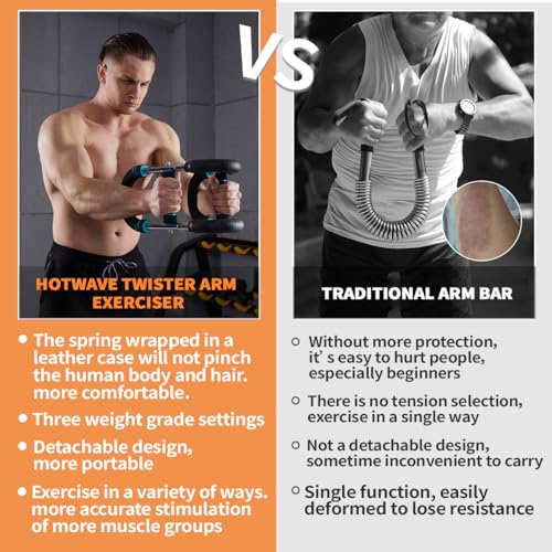 Image of HOTWAVE Twister Arm Trainer,Chest Workout Equipment,Portable Home Equipment | Adjustable Chest Trainer for Upper Body. Forearm, Triceps & Chest Workout. Self-Use or Gift. For Men & Women.