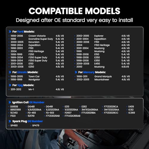 Image of Ignition Coils Pack (8 Coils DG508+8 Iridium Spark Plugs sp479)-Cure Misfires & Rough Idle for Ford F-150 / Mustang /Expedition /E-Series (5.4L /4.6L V8)-Direct OE Replacements SP493 DG481